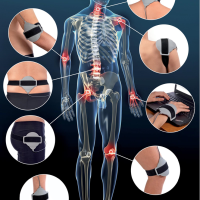 Orthomag Magnettherapie Anwendungsübersicht